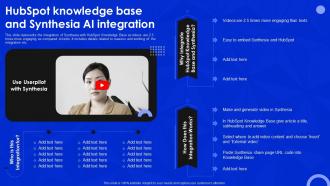 Hubspot Knowledge Base And Synthesia AI Integration Synthesia AI Video Generation Platform AI SS