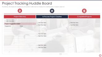 Huddle Boards Powerpoint Ppt Template Bundles