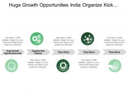 Huge growth opportunities india organize kick projects general correspondence