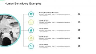 Human Behaviours Examples In Powerpoint And Google Slides Cpb