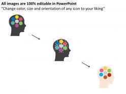 Human brain design with circular tags inside flat powerpoint design