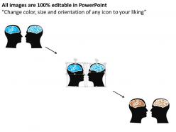 Human brains for idea generation and process control flat powerpoint design