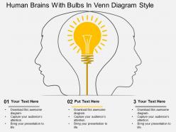 Human brains with bulbs in venn diagram style flat powerpoint design