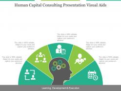 Human capital consulting presentation visual aids