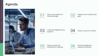 Human Capital Development And Innovation PPT Slides AT Template Professionally