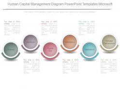 Human Capital Management Diagram Powerpoint Templates Microsoft