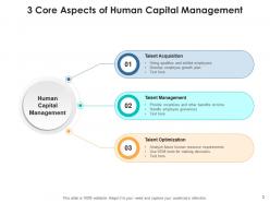 Human capital management talent acquisition digital assistance business employees