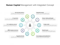 Human capital management with integrated concept