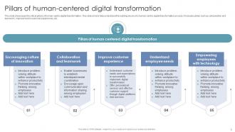 Human Centered Digital Transformation Powerpoint Ppt Template Bundles Analytical Engaging