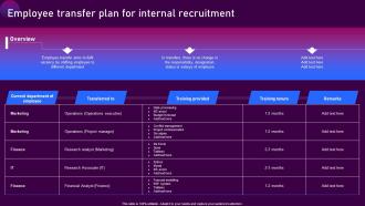Human Centered Talent Acquisition Employee Transfer Plan For Internal Recruitment