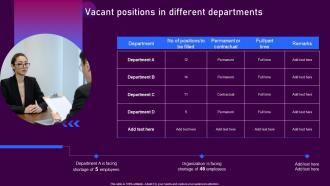 Human Centered Talent Acquisition Vacant Positions In Different Departments