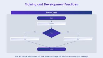 Human Centric Cultures Boosting Productivity PPT Presentation AT Engaging Captivating