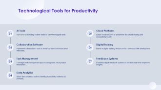 Human Centric Cultures Boosting Productivity PPT Presentation AT Image Aesthatic