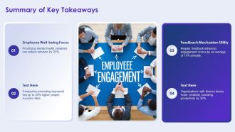 Human Centric Cultures Boosting Productivity PPT Presentation AT Impactful Aesthatic