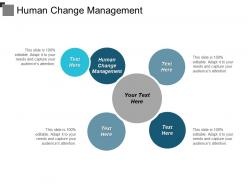 Human change management ppt powerpoint presentation file good cpb