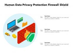 Human Data Privacy Protection Firewall Shield