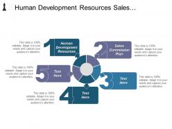 Human development resources sales commission plan marketing merchandising cpb