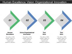 Human excellence vision organizational innovation vision innovation marketing