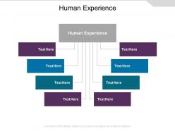 Human experience ppt powerpoint presentation pictures shapes cpb