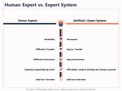 Human expert vs expert system cheap ppt powerpoint presentation display