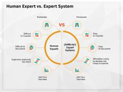 Human expert vs expert system document ppt powerpoint presentation icon picture