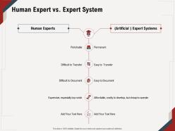 Human expert vs expert system especially top ppt powerpoint presentation gallery infographic template