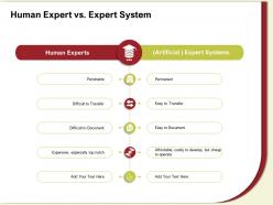 Human expert vs expert system permanent ppt powerpoint presentation gallery information