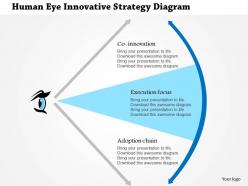 Human eye innovative strategy diagram flat powerpoint design