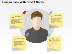 Human face with post it notes flat powerpoint design