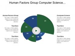 Human Factors Group Computer Science Workplace Design Customer Profile