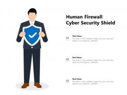 Human firewall cyber security shield
