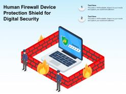 Human firewall device protection shield for digital security