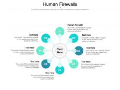 Human firewalls ppt powerpoint presentation show pictures cpb