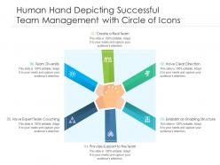 Human Hand Depicting Successful Team Management With Circle Of Icons