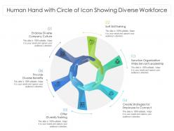 Human Hand With Circle Of Icon Showing Diverse Workforce