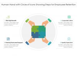 Human Hand With Circle Of Icons Showing Steps For Employee Retention