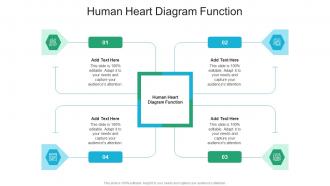 Human Heart Diagram Function In Powerpoint And Google Slides Cpb