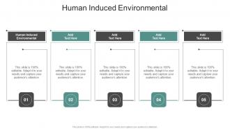 Human Induced Environmental In Powerpoint And Google Slides Cpb