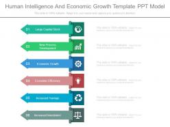 Human intelligence and economic growth template ppt model