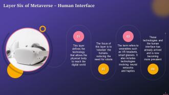 Human Interface As Sixth Layer Of Metaverse Training Ppt