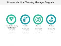Human machine teaming manager diagram ppt powerpoint presentation professional rules cpb