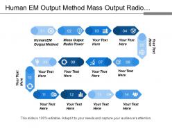 Human me output method mass output radio tower
