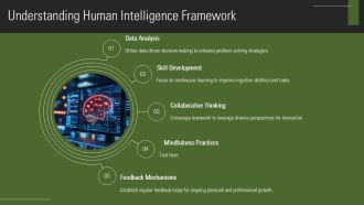 Human Mind Gears Intelligence And Cognitive Functions PPT Template AT Professionally Designed