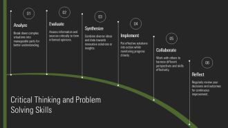 Human Mind Gears Intelligence And Cognitive Functions PPT Template AT Aesthatic Designed