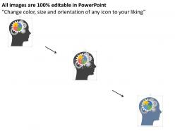 Human mind with puzzle and gear flat powerpoint designs