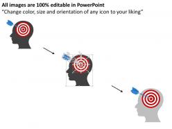 Human mind with target board for achievement flat powerpoint design