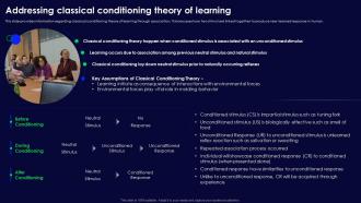 Human Organizational Behavior Addressing Classical Conditioning Theory Of Learning