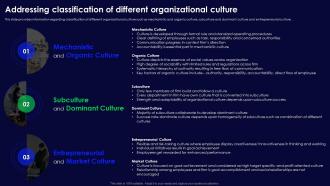 Human Organizational Behavior Addressing Classification Of Different Organizational Culture