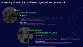 Human Organizational Behavior Addressing Classification Of Different Organizational Culture Aesthatic Image