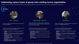 Human Organizational Behavior Addressing Various Types Of Group Roles Existing Across Organization